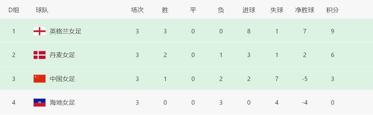 美国色综合
